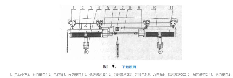 水利啟閉雙吊點(diǎn)電動(dòng)葫蘆的結(jié)構(gòu)圖